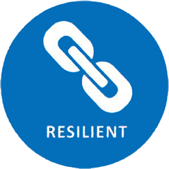 Resilient