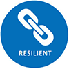 Resillient